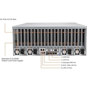Supermicro SuperServer 420GP-TNR 服务器光架系统 - 4U 可机架安装 - LGA-4189插座 - 2 x 处理器支持 - Intel C621A 芯片 - 12 TB DDR4 SDRAM DDR4-3200