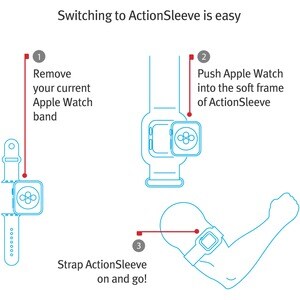 Twelve South ActionSleeve 12-2148 Carrying Case (Sleeve) Apple Apple Watch - Gray - Nick Resistant, Ding Resistant - Armba