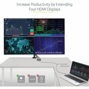 StarTech.com USB 3.0 to Quad HDMI Adapter, USB to 4x HDMI Monitor Converter for Windows (no support for macOS/ChromeOS/Lin