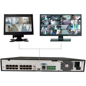 Gyration 32-Channel Network Video Recorder With PoE - 16 TB HDD - Network Video Recorder - HDMI - 4K Recording