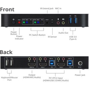 SIIG 2x1 HDMI 4K HDR KVM USB 3.0 Switch with Remote Control - Allows you to control 2 HDMI 4K computers using one keyboard