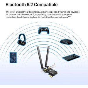 TP-Link Archer TX55E Dualband Wi-Fi/Bluetooth-Kombi-Adapter für Desktop Computer, Spielecontroller, Kopfhörer, Tastatur, R