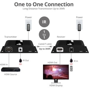 SIIG HDMI 4K30Hz HDbitT over IP Extender - 120m - Extends HDMI audio/video signals up to 120m over cost effective Cat 6/7 