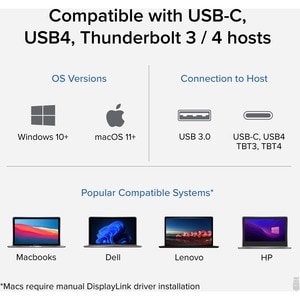 Plugable 7-in-1 USB C Docking Station Dual Monitor - Dual HDMI Dock is Compatible with Mac and Windows - Travel Dock USB4,