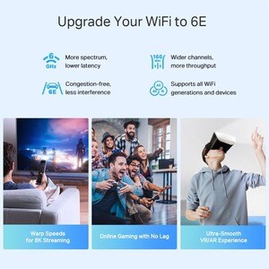 TP-Link Deco XE75 Pro Wi-Fi 6E IEEE 802.11ax Ethernet Wireless Router - Tri Band - 2.40 GHz ISM Band - 6 GHz UNII Band - 4