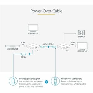 StarTech.com 4K HDMI Extender Over CAT5/CAT6 Cable, 4K 60Hz Video Extender Up to 230ft (70m), HDMI Over Ethernet Cabling, 