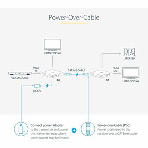 StarTech.com 4K HDMI Extender Over CAT5/CAT6 Cable, 4K 60Hz Video Extender Up to 230ft (70m), HDMI Over Ethernet Cabling, 