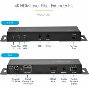 4K 60HZ HDMI FIBER EXTENDER .