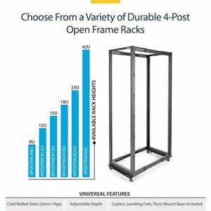 19 Inch 18U Open Frame Rack - 4 Post - 22-40 Adjustable Depth - 1200 lb. Capacity w/ Casters and Cable Hooks (4POSTRACK18U)