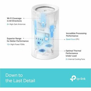 TP-Link Deco BE85 Wi-Fi 7 IEEE 802.11 a/b/g/n/ac/ax/be Ethernet Wireless Router - Tri Band - 2.40 GHz ISM Band - 6 GHz UNI