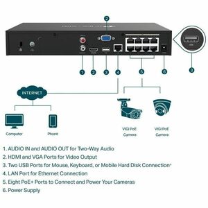 VIGI VIGI NVR1008H-8P 8 Channel Wired Video Surveillance Station - Network Video Recorder - HDMI - 4K Recording