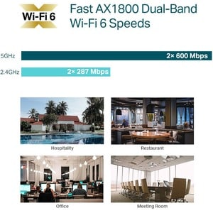 TP-Link EAP613 Dual Band IEEE 802.11ax 1.73 Gbit/s Wireless Access Point - 2.40 MHz, 5 GHz - Internal - MIMO Technology - 