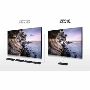 Samsung SNOW-AAE Digital Signage Appliance - High Dynamic Range (HDR) - 4320p - HDMI - USB - DVIBluetooth - Ethernet - Black