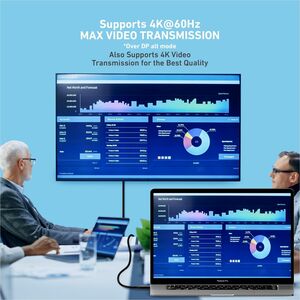 CODi 3ft Full Feature USB-C to USB-C Cable - 3 ft (0.91 m) USB-C Data Transfer Cable - First End: 1 x 24-Pin USB 3.2 (Gen 