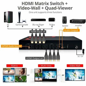 SIIG 4x4 HDMI 4K60Hz Matrix with Quad-Viewer & VideoWall - 4x4 HDMI Matrix + Video Wall + Quad-Viewer Processor - 4K@60Hz 