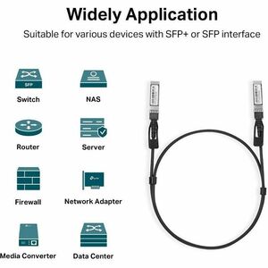 Omada 1 m Twinaxial Network Cable - Cable for Network Device, Rack, Switch, NAS, Router, Server, Network Firewall, Network