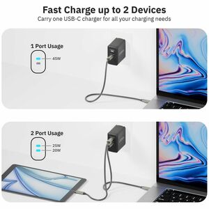 CODi 45W Wall Charger Duel USB-C Charging Ports - Overcurrent, overload, overvoltage protection, and short circuit protect