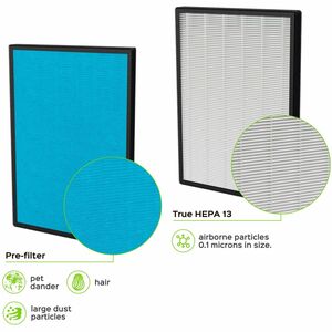 Treblab PURO²XYGEN Universal Replacement Filter - HEPA/Activated Carbon - For Air Purifier - Remove Pet Dander, Remove Dus