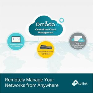 TP-Link Omada SG3428 24 Puertos Gestionable Conmutador Ethernet - Gigabit Ethernet - 10/100/1000Base-T, 1000Base-X - 2 Cap
