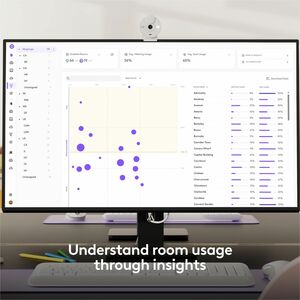 Logitech Essential for Rooms Three Year Plan