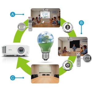 BenQ MH733 3D DLP Projector - 16:9 - White - 1920 x 1080 - Front, Ceiling - 1080p - 4000 Hour Normal Mode - 8000 Hour Econ