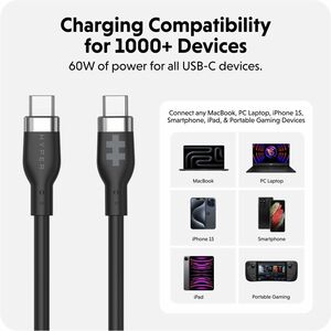 Hyper HyperJuice HJ4011BKGL 1,50 m USB-C Datentransferkabel - Cable for USB Gerät, MacBook, PC, Notebook, Telefon, Tablet,