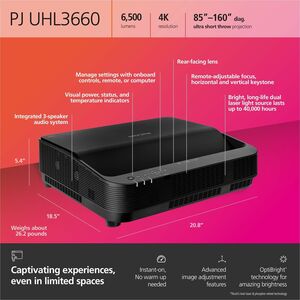 PFU UHL3660 Ultra Short Throw DLP Projector - 16:10 - Ceiling Mountable, Floor Mountable, Wall Mountable - High Dynamic Ra