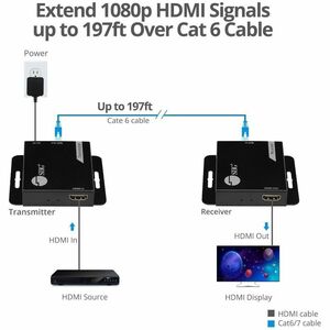 SIIG HDMI Over Cat6 Extender - 60m - 1080p - PoC - Metal Housing - HDMI Over Cat6 Extender - Extends HDMI audio/video sign