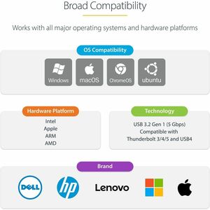 StarTech.com 2.5GbE USB-C to Ethernet Adapter, 100W PD Pass-Through, NBASE-T NIC, USB 3.0 Type-C 2.5/1G Multi Speed Networ