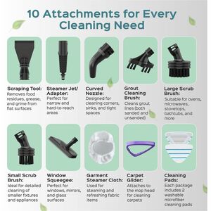 Turonic ST3 10-in-1 Steam Mop - 1500W Floor Steamer with Detachable Handle - 110°C Steam, 25-Min Runtime, Handheld Cleaner