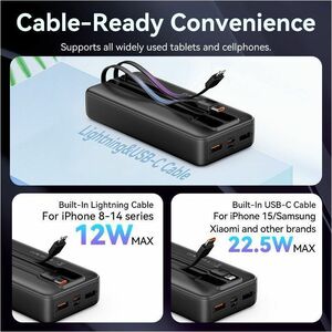 Vention FHP Power Bank - Black - For Smartphone, iPhone - 20000 mAh - 22.50 W - 3 A, 2.22 A, 1.67 A, 2 A, 2.25 A, 1.50 A, 