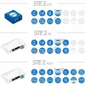 STE2 R2 HWG-STE2 REV2 LAN  WIFI KIT