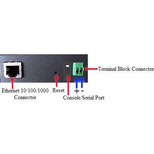 IDS-409-1SFP Industrial Managed Switch, 9 ports: 8 x 10/100/1000Base-T Base-T RJ-45 ports and 1 x 100/1000BASE-X SFP slot 