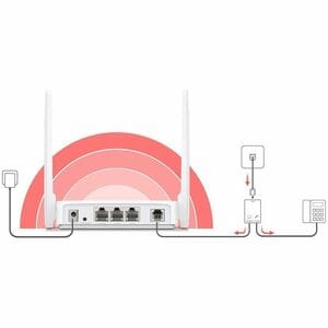 Modem/Router wireless Mercusys MW300D - Wi-Fi 4 - IEEE 802.11b/g/n - Ethernet, ADSL2+, ADSL2, ADSL - Mono banda - 2,40 GHz