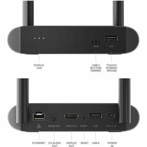 4K WIRELESS PRESENTATION SYSTEM PRESENTER BASE + BUTTON