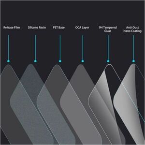 Just in Case 9H Tempered Glass Screen Protector for Samsung Galaxy S25 - Clear - For AMOLED Smartphone - Scratch Resistant