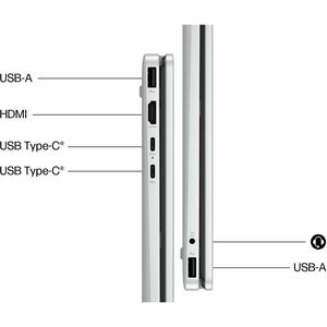 HP OmniBook 7 16-az0068TU 40.6 cm (16") 笔记本电脑 - WQXGA - 240 Hz - Intel Core 7 240H - 32 GB - 1 TB SSD - Intel 芯片 - 2560 x 