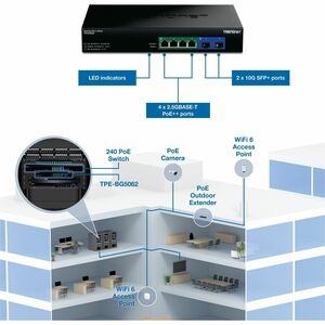 TRENDnet TPE-BG5062 4 Ports Ethernet Switch - 2.5 Gigabit Ethernet, 10 Gigabit Ethernet - 2.5GBase-T, 10GBase-X - 2 Layer 