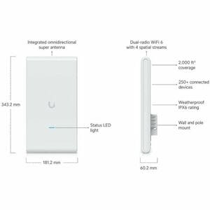 ACCESS POINT UBIQUITI UNIFI U6 U6-MESH-PRO
