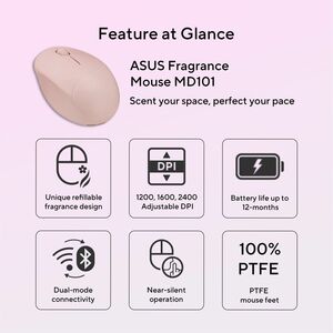 Asus Fragrance MD101 MOUSE/PK/IN Mouse - Bluetooth/Radio Frequency - Optical - Pink - Wireless - 10 m (393.70") - 2.40 GHz