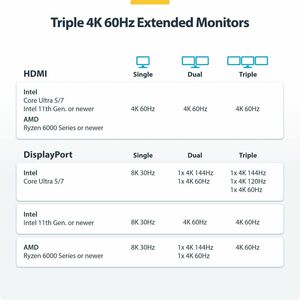 StarTech.com USB-C-Dockingstation(USB4), 3x 4K60Hz-Monitore DP oder HDMI, 100W Laptop-Ladung, 2,5GbE, Notebook Dock, TB4, 