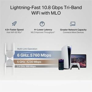 Extension pour points d'accès sans fil TP-Link RE655BE - Triples Bandes - Wi-Fi 7 - IEEE 802.11 a/b/g/n/ac/ax/be - 9,30 Gb