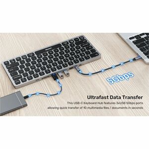 9-in-1 USB-C Keyboard Hub