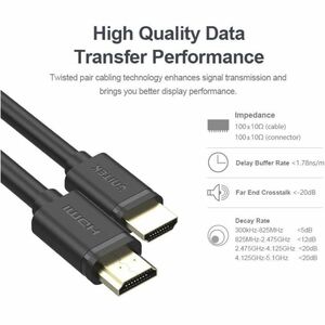 1M HDMI (M) to HDMI (M) Cable
