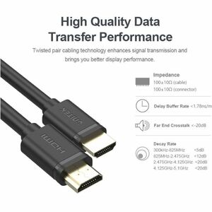 2M HDMI (M) to HDMI (M) Cable