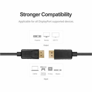 3M DisplayPort (M) to DisplayPort (M) Cable