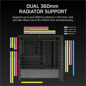 Corsair FRAME Carcasa para computdora - Mini ITX, Micro ATX, ATX, EATX Placa base admitida - Media Torre - Acero, Plástico