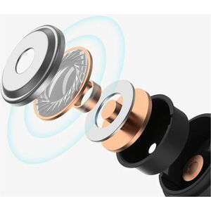 Auricular Redmi Buds Essential True Wireless Auricular Estéreo, Mono - Negro - Binaural - Intrauditivo - 1000cm - Cancelac