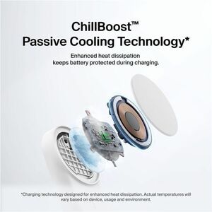 Belkin UltraCharge 2-in-1 Foldable Magnetic Charger with Qi2 25W - For Qi2-enabled Device, iPhone, AirPod, Smartwatch, Sma