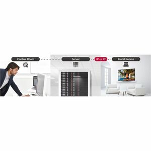 LG Pro Centric 55UM670H0UA 55" Smart LED-LCD TV - 4K UHDTV - High Dynamic Range (HDR) - Dark Charcoal Gray - Direct LED Ba